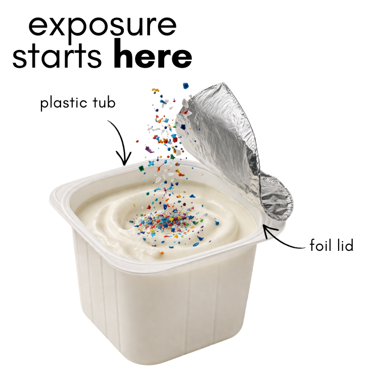 Microplastic exposure starts here yogurt container graphic