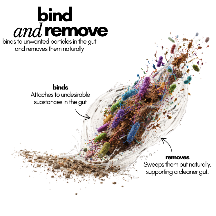 Bind and remove unwanted particles visual explainer